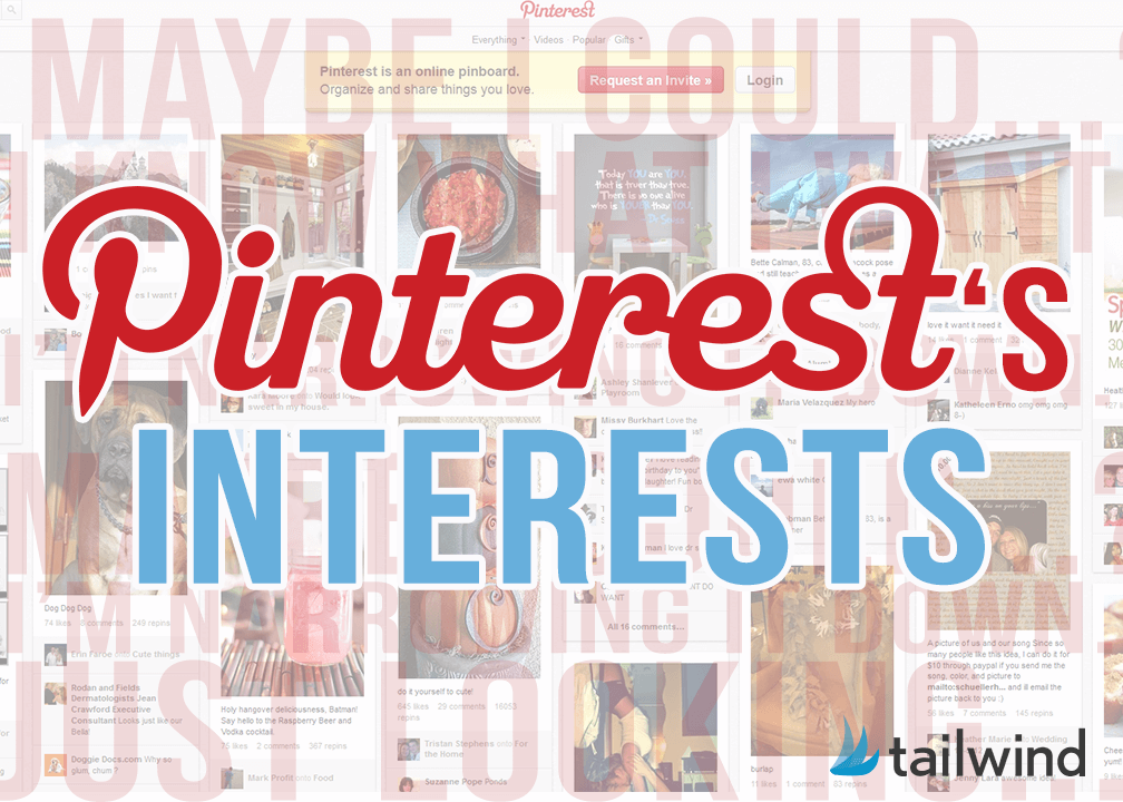 The image features the words "Pinterest's Interests" in bold red and blue text over a faded Pinterest homepage, highlighting popular pinterest interests, with the Tailwind logo in the bottom right corner.