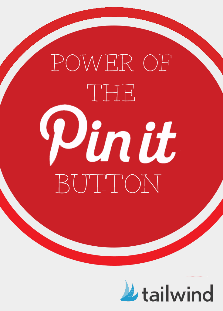 A large red circle with white text that reads "Power of the Pin it Button," highlighting the impact of social sharing. The Tailwind logo appears at the bottom right corner.