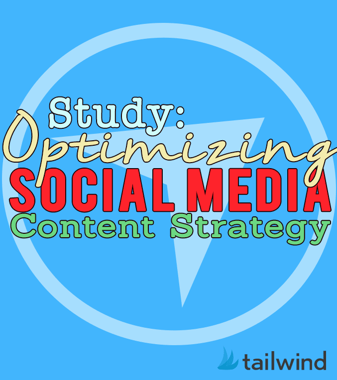 Text graphic with a blue background and a circular logo reading: "Study: Optimizing Social Media Content Strategy." The bold red "SOCIAL MEDIA" highlights the focus on optimizing your content strategy. Tailwind logo is in the bottom right corner.