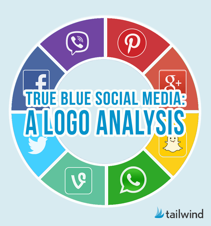 A circular graphic displays eight colorful social media logos around the text "True Blue Social Media: A Logo Analysis Draft." Logos include WhatsApp, Pinterest, Google+, Snapchat, Facebook, Twitter, Vine, and Messenger. Tailwind logo is in the corner.