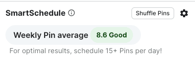 Screenshot of Tailwind's SmartSchedule weekly pin average tool giving an assessment of "good" for 8.6 weekly pins. Text reads "for optimal results, schedule 15+ pins per day!"