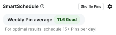 Screenshot of Tailwind's Pin calculator showing a rating of Good for an 11.6 Pin average per week.