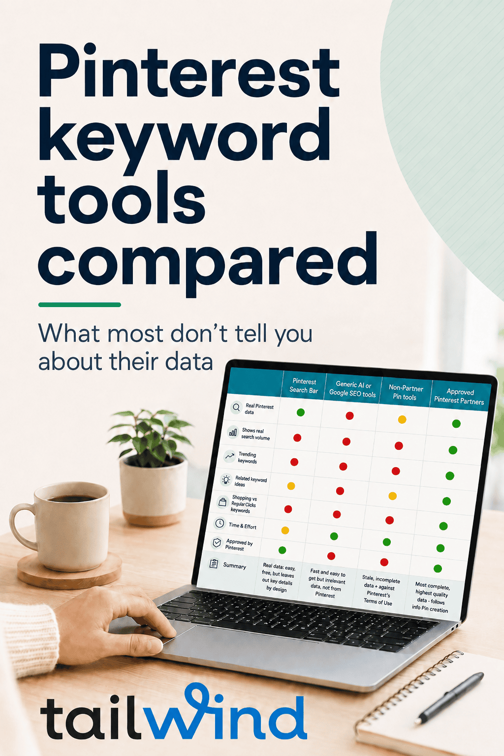 Comparison of Pinterest keyword tools and their data sources